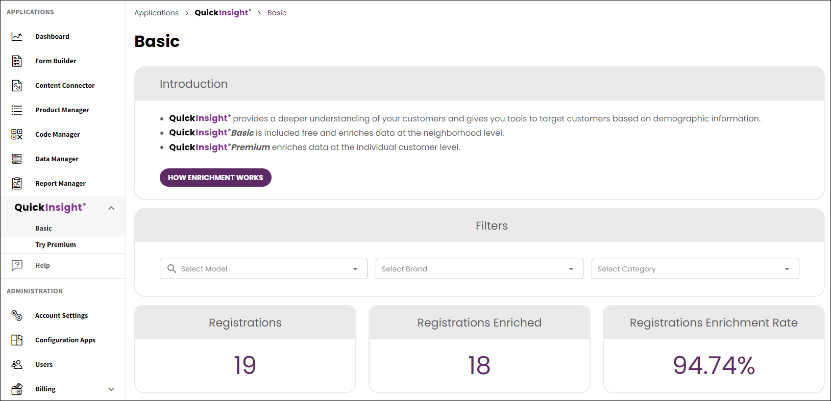 Screen capture of the QuickInsight Basic dashboard