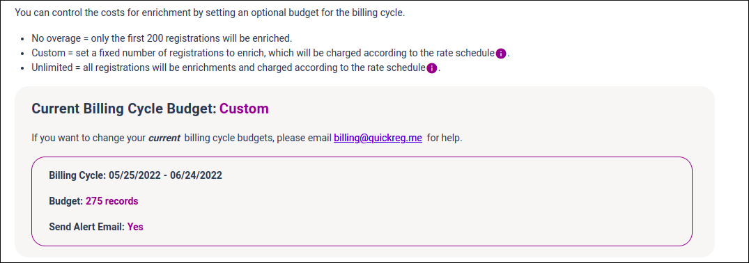 The current billing cycle budget